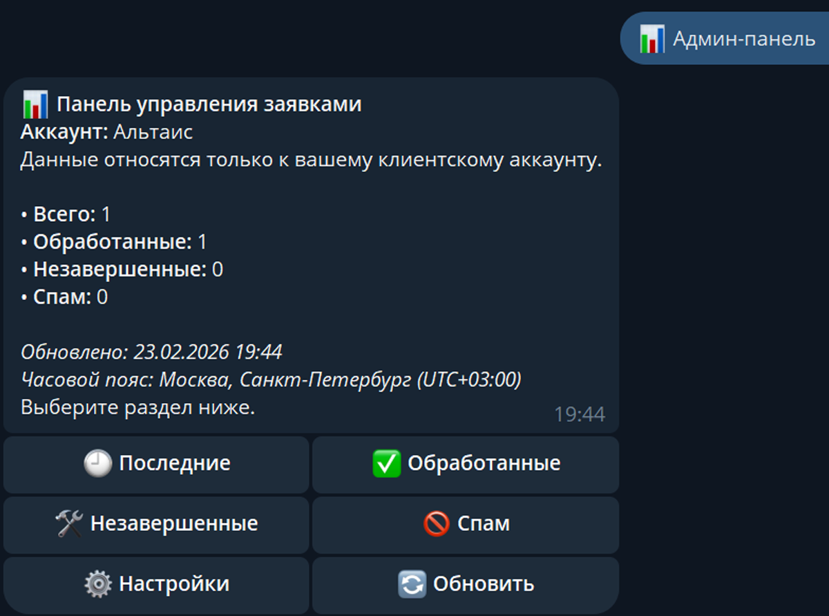 Telegram: панель управления заявками